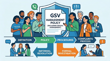 GSV Harassment Policy